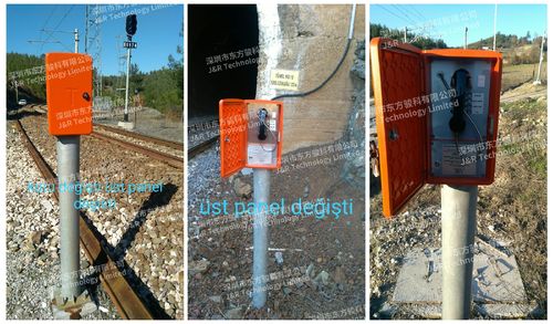 Het laatste nieuws van het bedrijf over Nieuw project op de spoorweg in Turkije